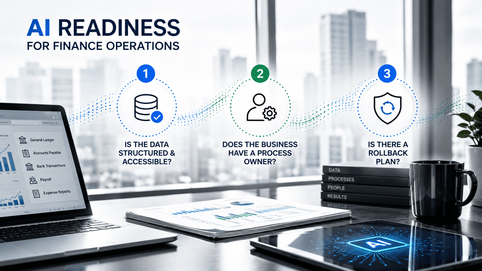 AI readiness for finance operations: the three-question diagnostic